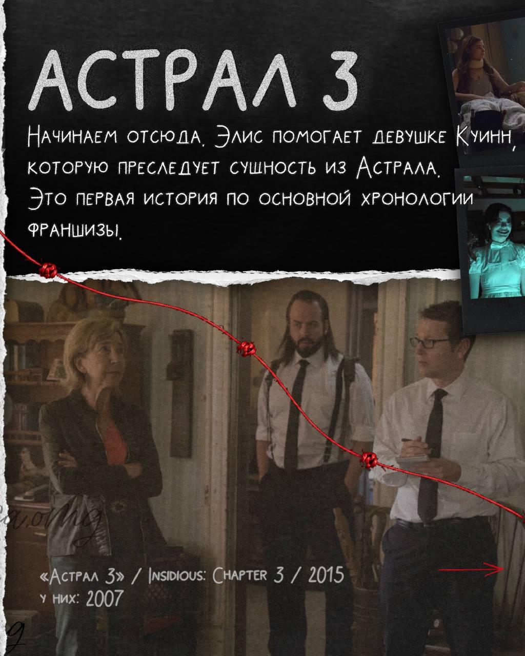 В какой последовательности смотреть «Астрал» — в сети собрали правильную хронологию всех шести фильмов.