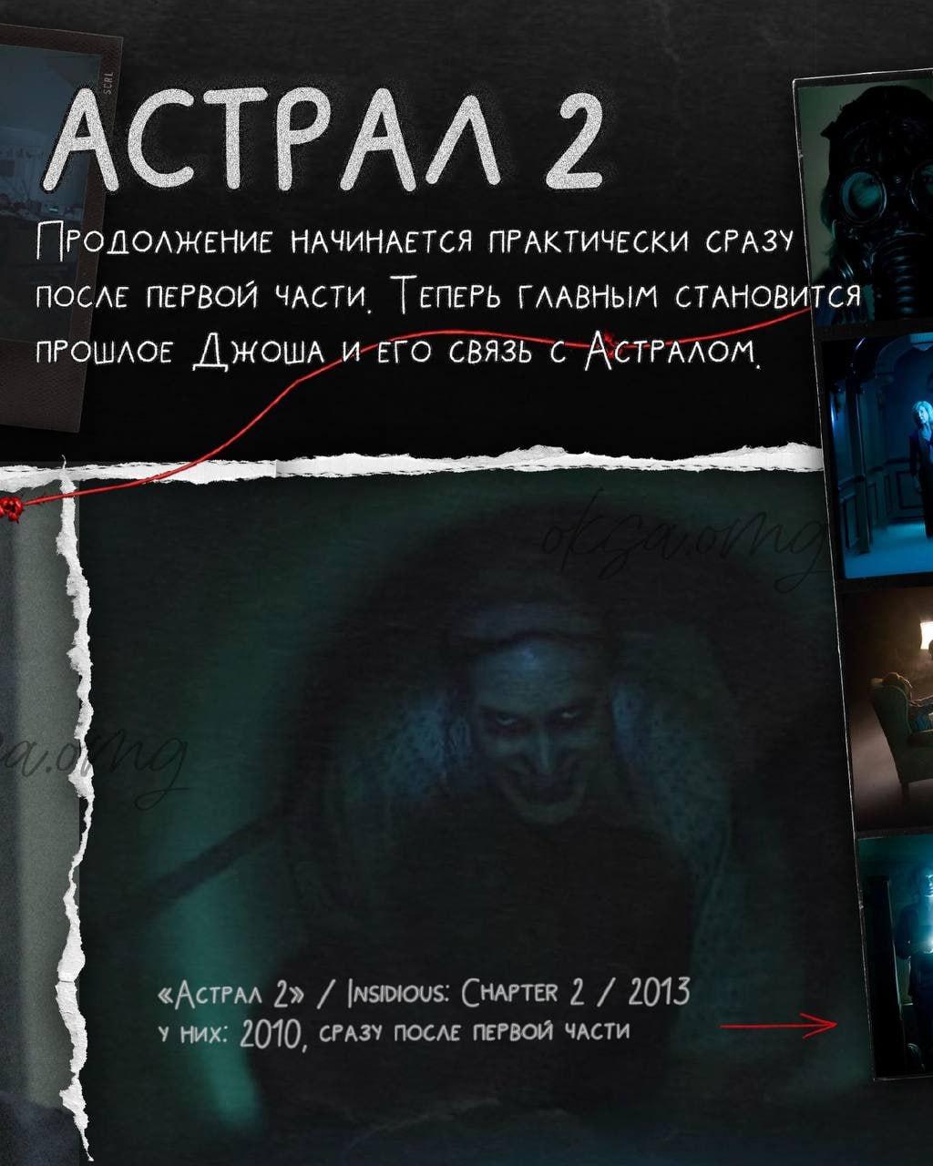 В какой последовательности смотреть «Астрал» — в сети собрали правильную хронологию всех шести фильмов.