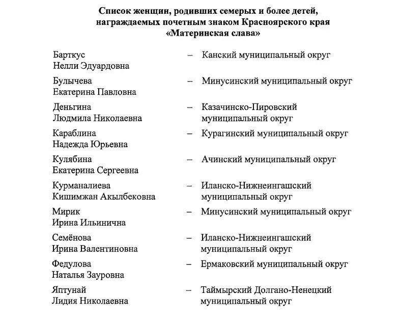 В Красноярском крае 10 матерей наградят почётным знаком «Материнская слава»...