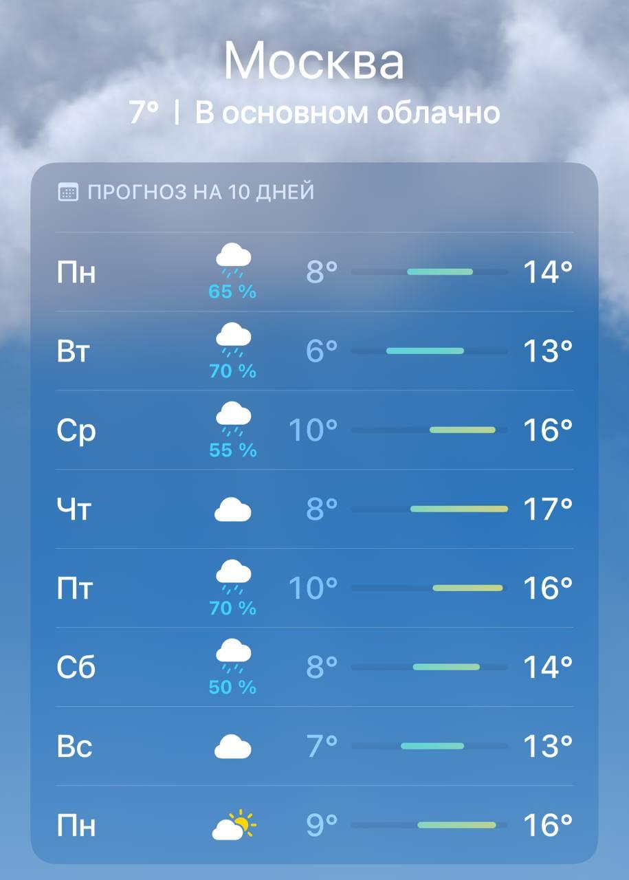 Сильные дожди накроют Москву со следующей недели, — синоптики. 🇷🇺 Источник:...