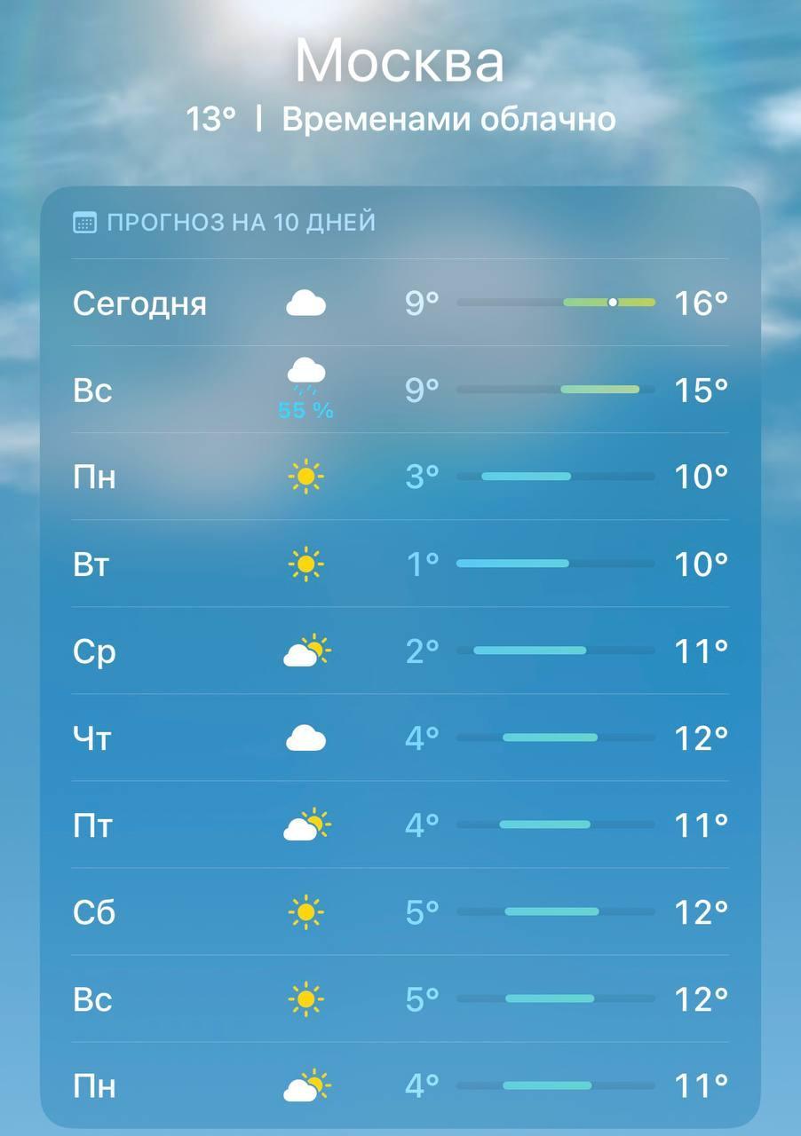 В Москве — последние по-настоящему тёплые выходные этой осени. Сегодня воздух...