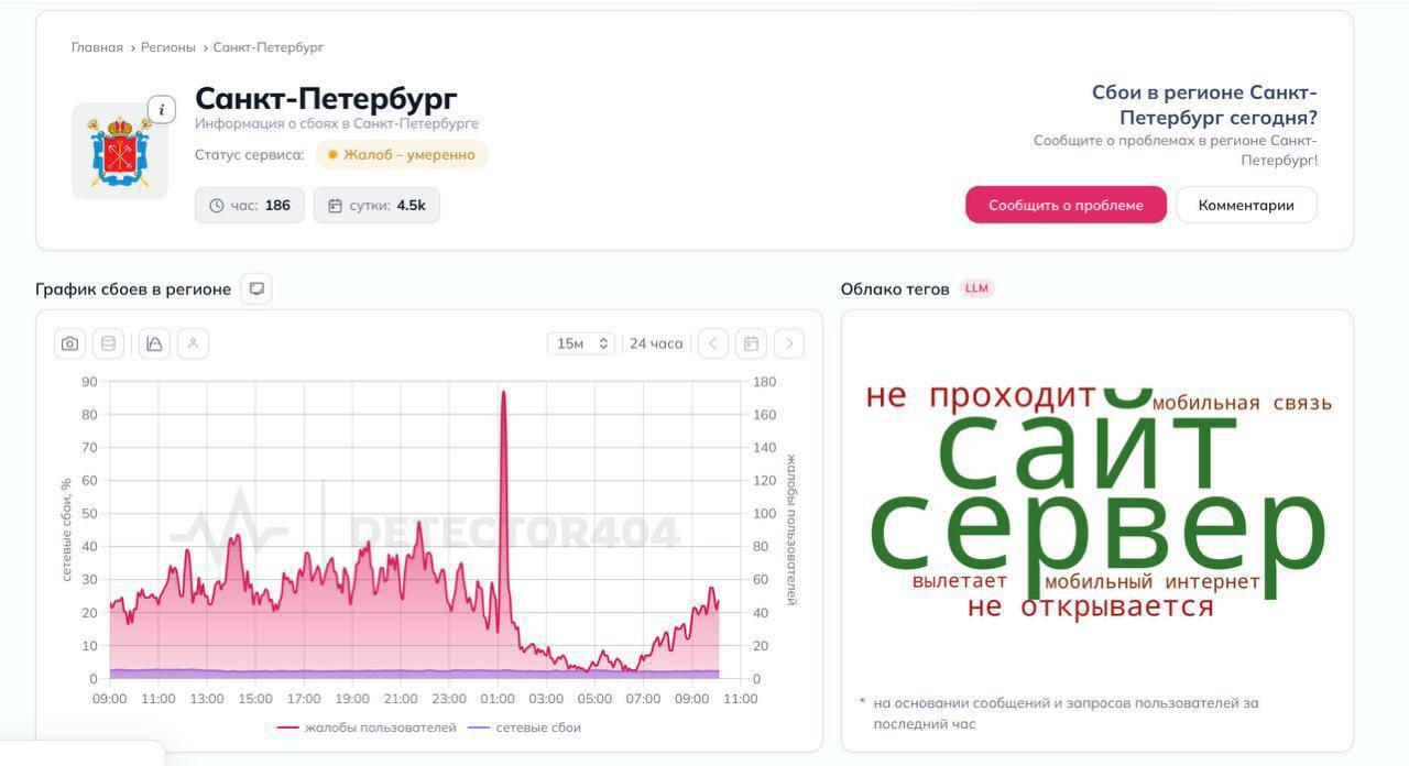 В Питере вырубили мобильный интернет
