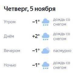 Первый снег в Петербурге ожидается 5 ноября