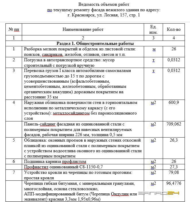 На ремонт в резиденции красноярского губернатора потратят...