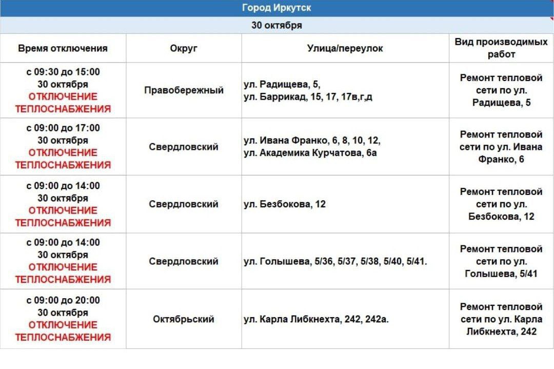 Готовьтесь к новым отключениям теплоснабжения в Иркутске:...