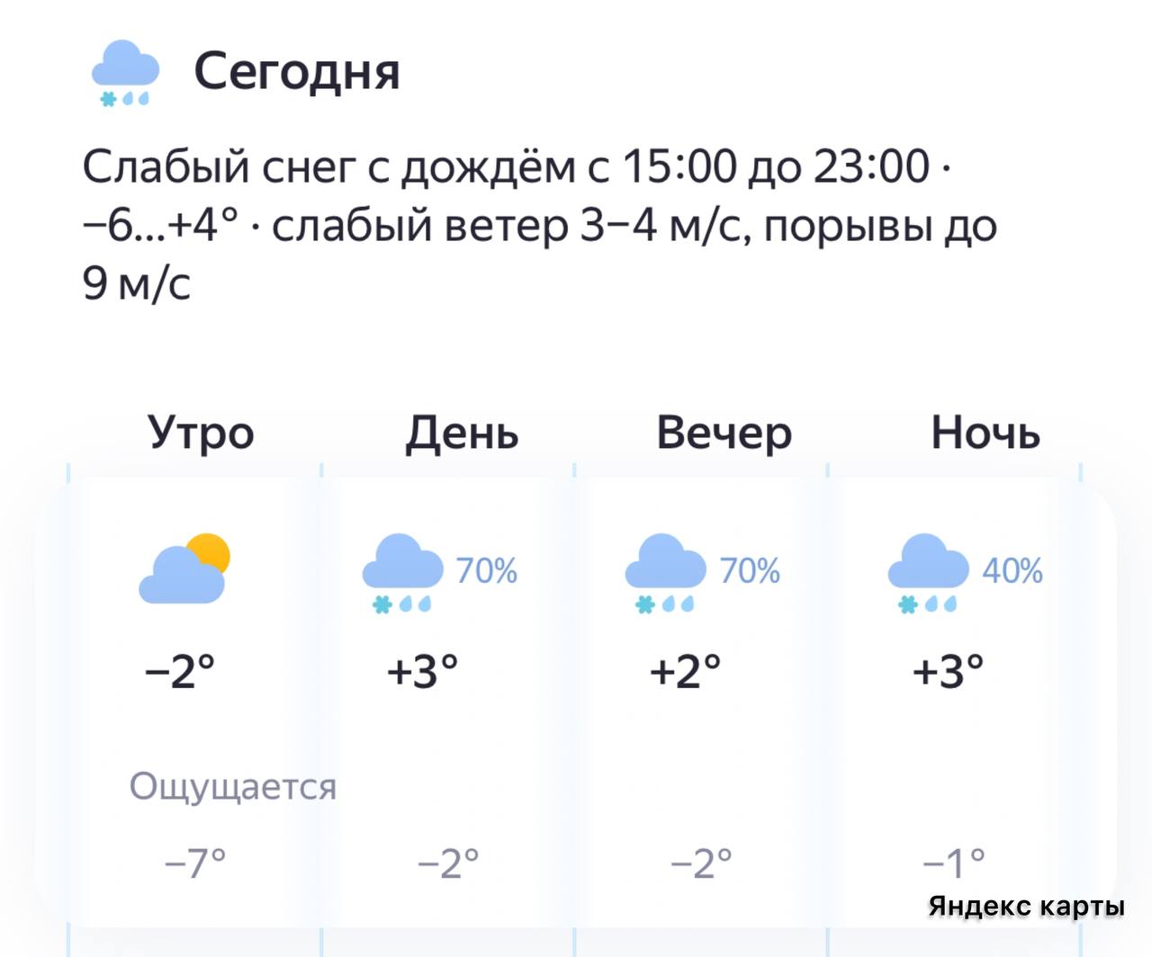 Сегодня в Оренбуржье ожидаются снег с дождем с 15:00 до...