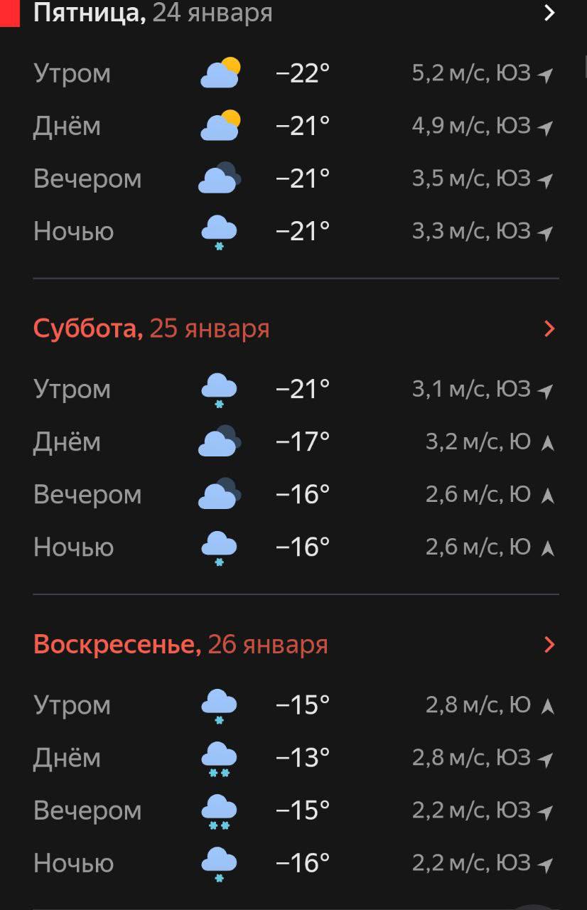 На следующей неделе вновь ожидаются 