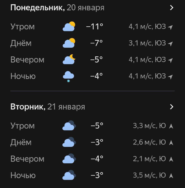 На следующей неделе вновь ожидаются 