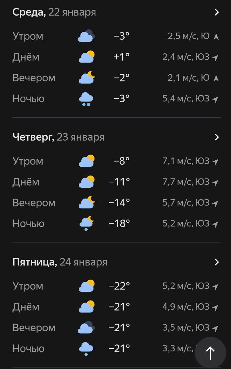 На следующей неделе вновь ожидаются 