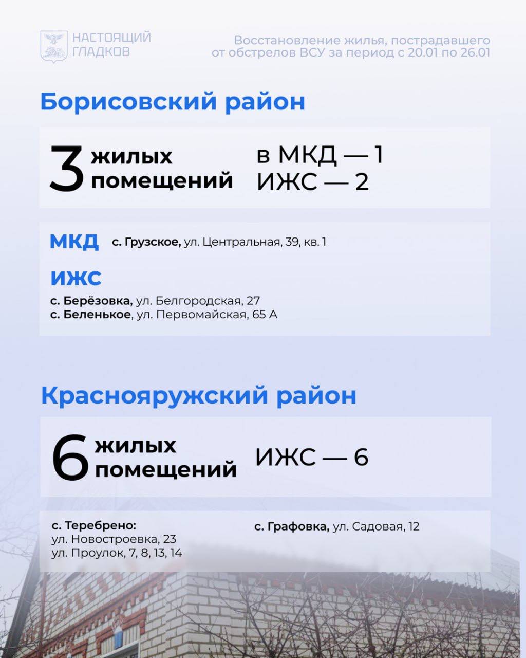 Губернатор опубликовал карточки со списком адресов, на которых выполнены работы по восстановлению жилья