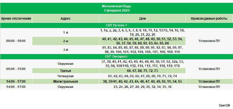 Дачники останутся без света в Иркутской области...