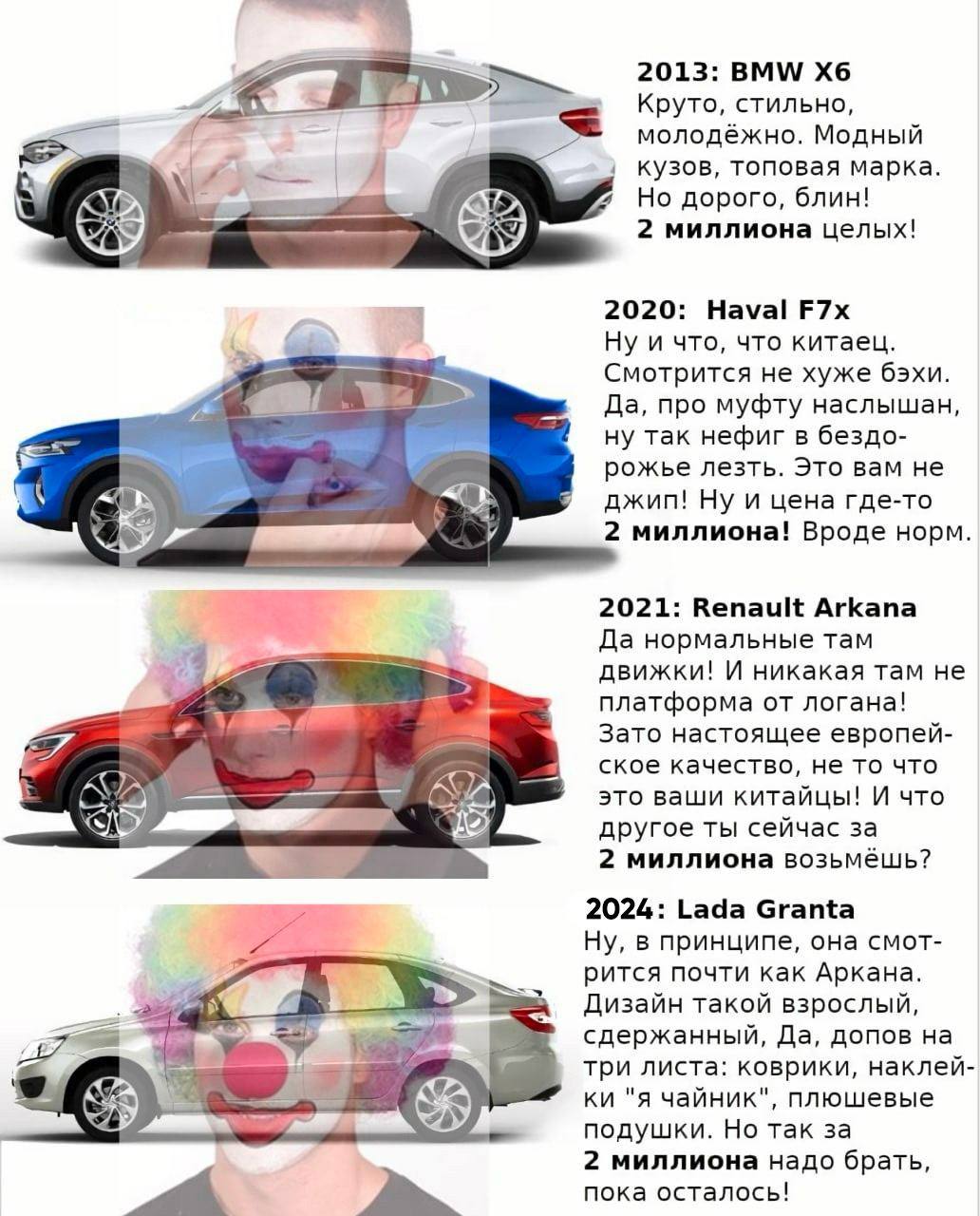«АвтоВАЗ» поднял цены на большинство автомобилей Lada....