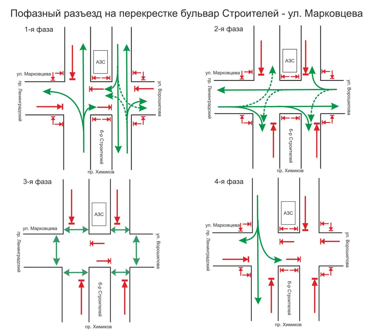 В Кемерове ещё на одном перекрёстке появится выделенная...