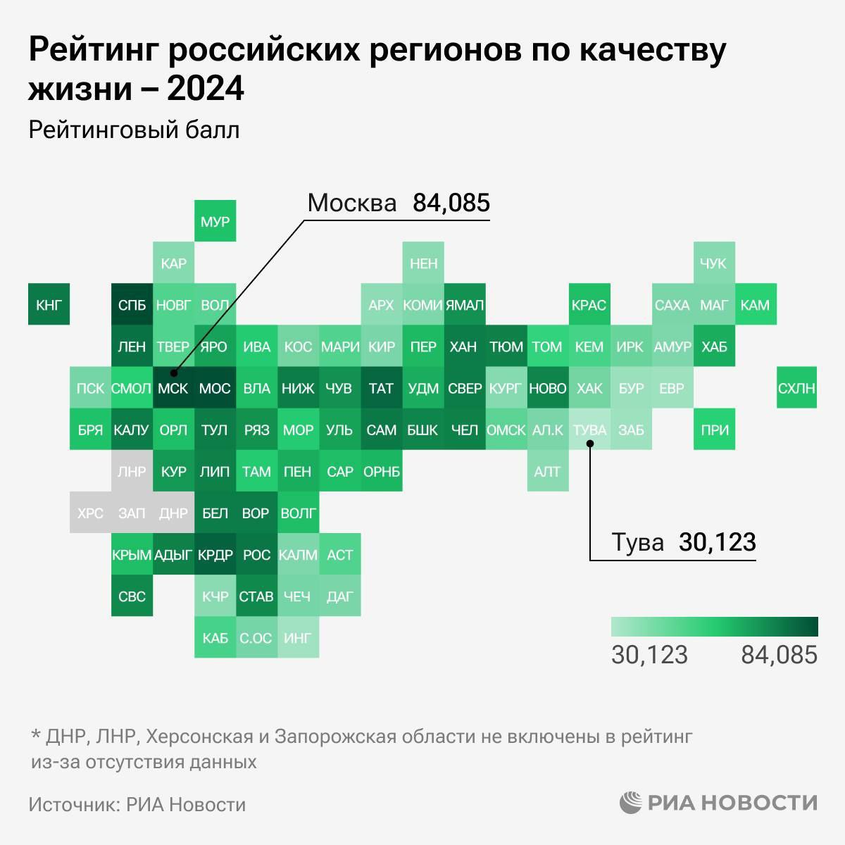 Оренбуржье заняло 34-е место в рейтинге регионов по...