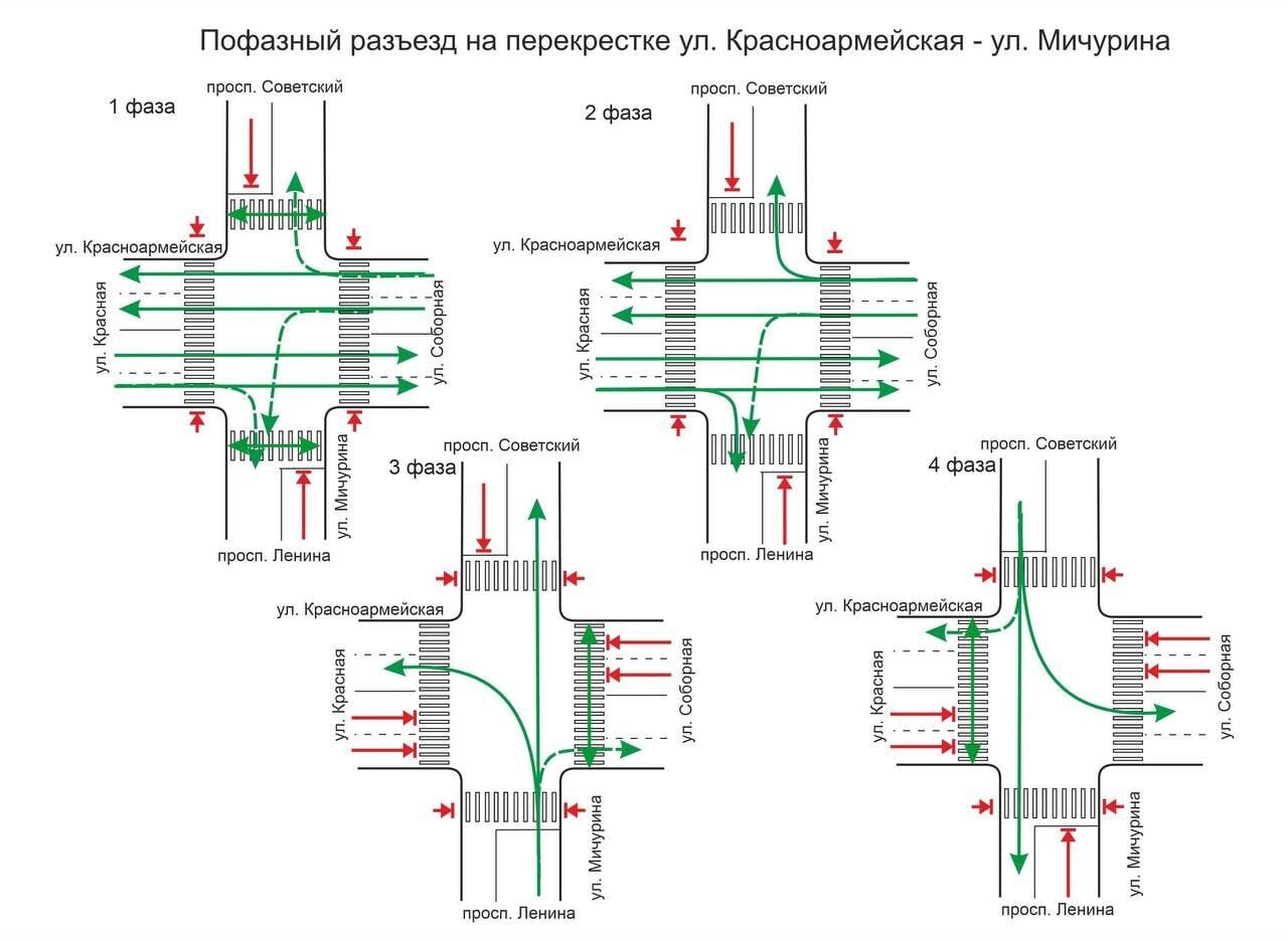 Организация движения изменится на перекрестке в центре Кемерова