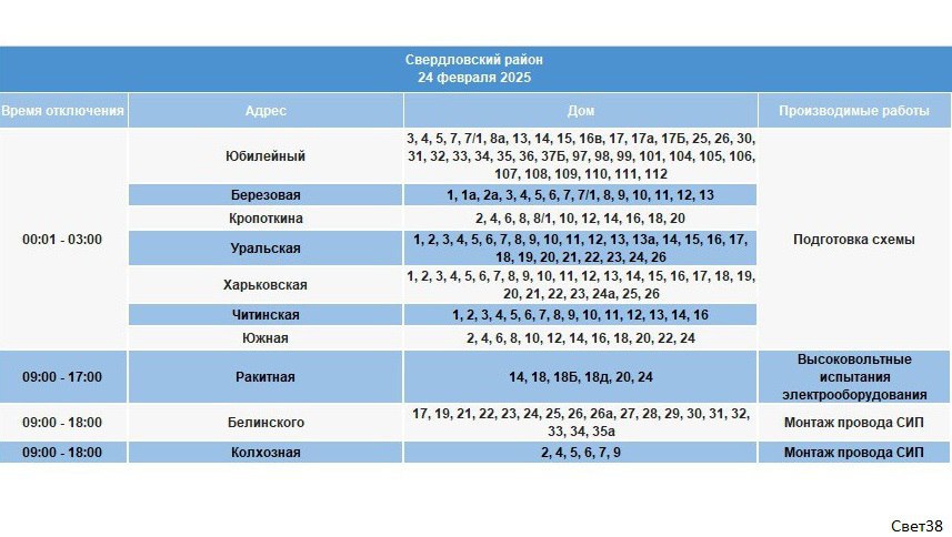 Электроснабжение ограничат в домах Иркутска 