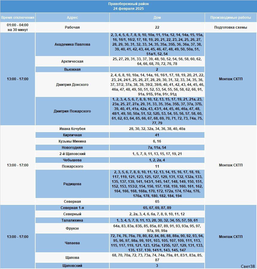 Электроснабжение ограничат в домах Иркутска 