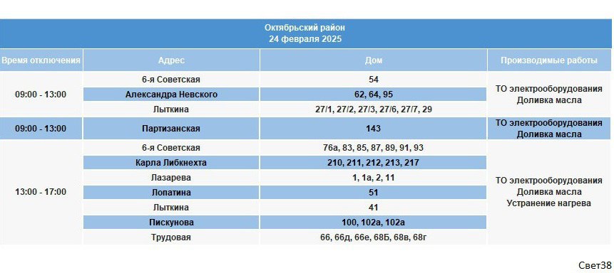 Электроснабжение ограничат в домах Иркутска 