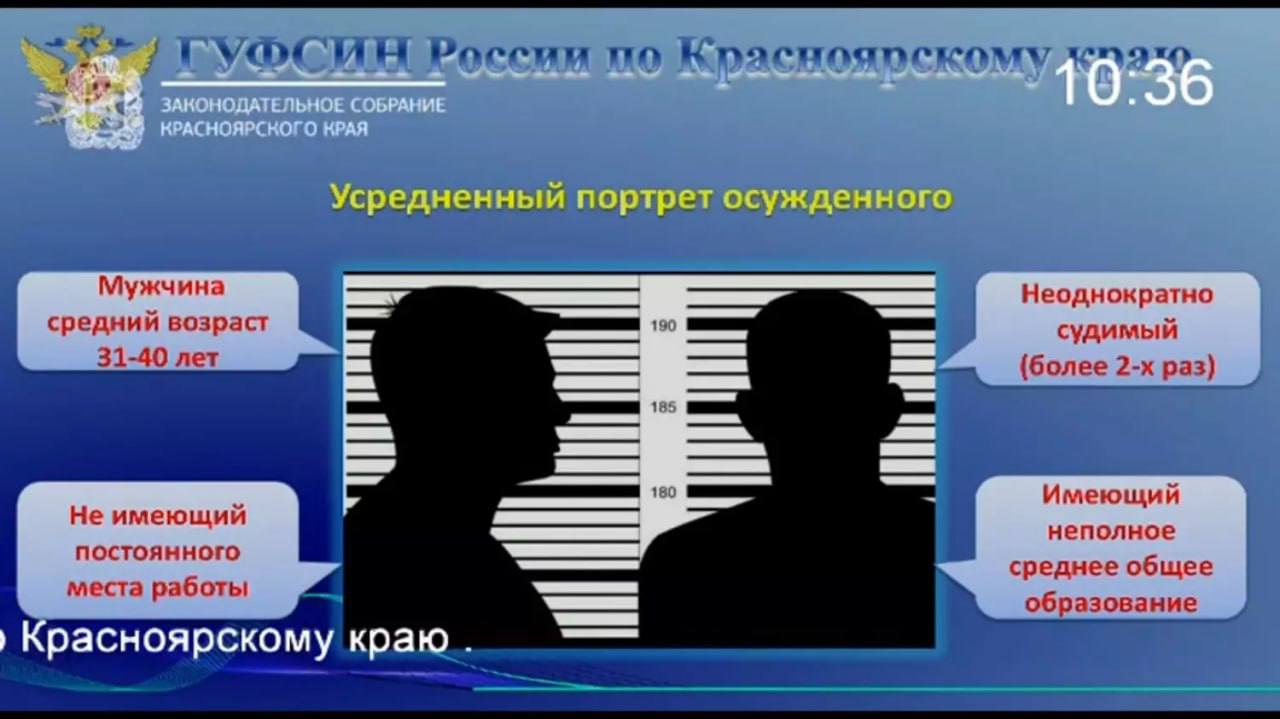 В крае на одного осужденного тратят 50 тысяч в месяц. В ГУФСИН описали усредненный портрет.