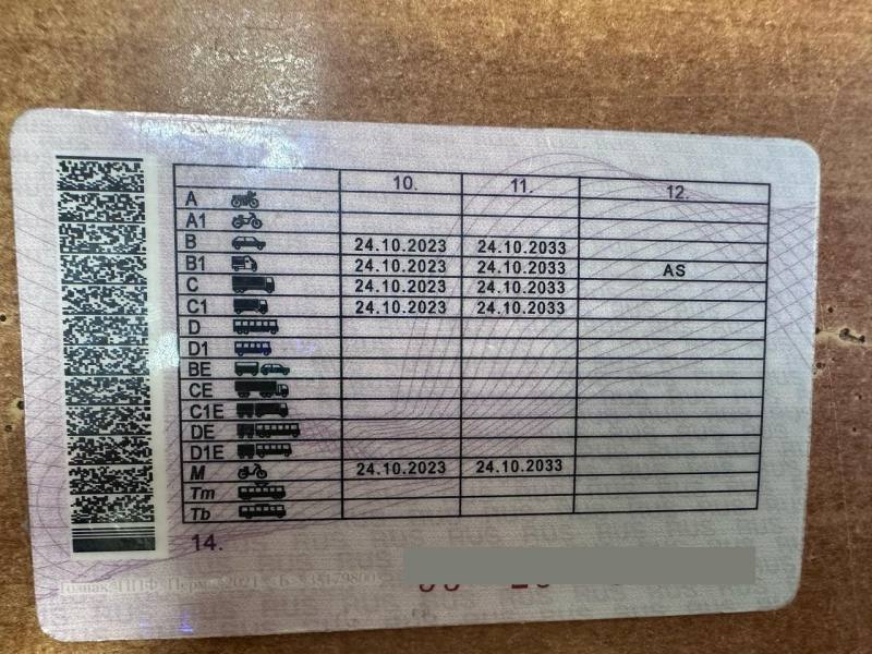 Житель Канска купил поддельные права и стал фигурантом...