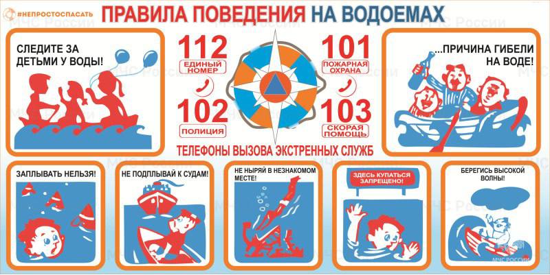 С наступлением купального сезона, особенно если лето...