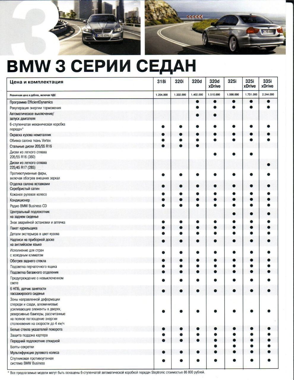 в сети нашли каталог с ценами на BMW в 2012 году:...