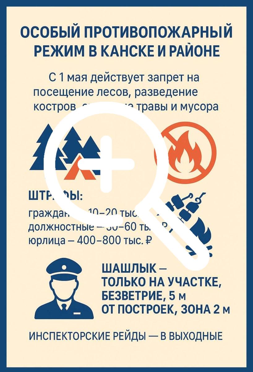 Особый противопожарный режим в Канске и районе