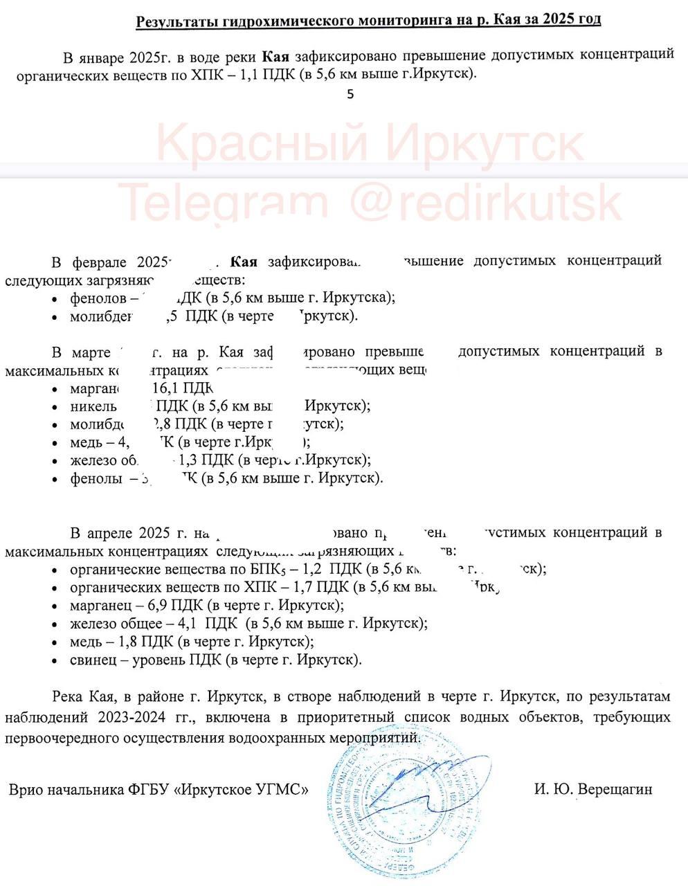 Результаты мониторинга качества воды в реке Кая.