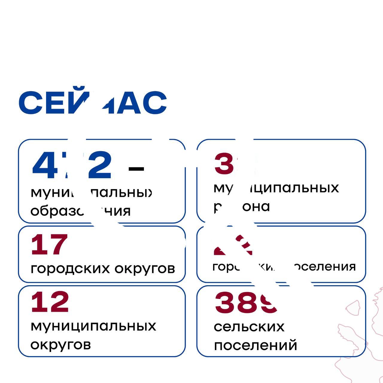 Краевые депутаты приняли закон о новой системе местного...