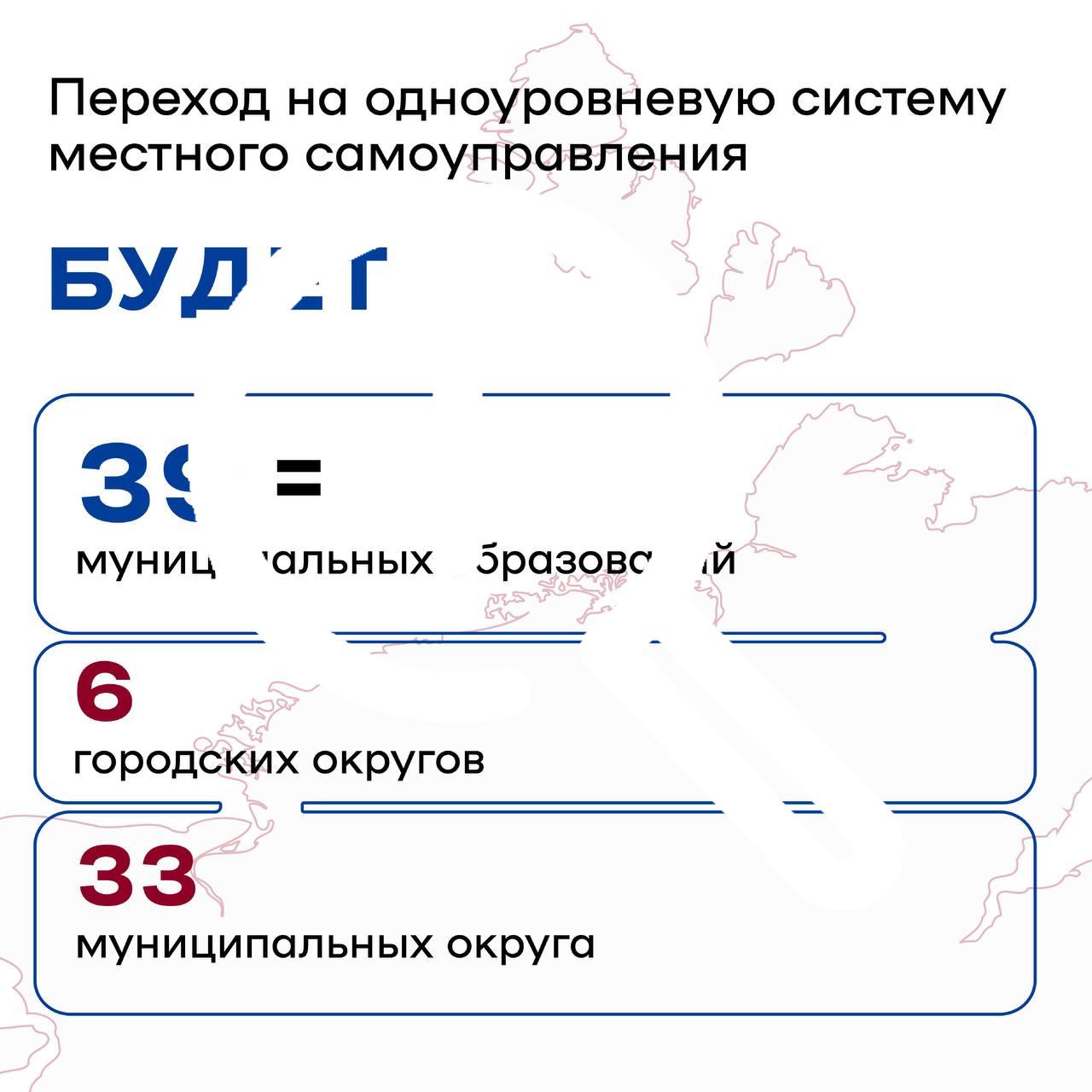 Краевые депутаты приняли закон о новой системе местного...