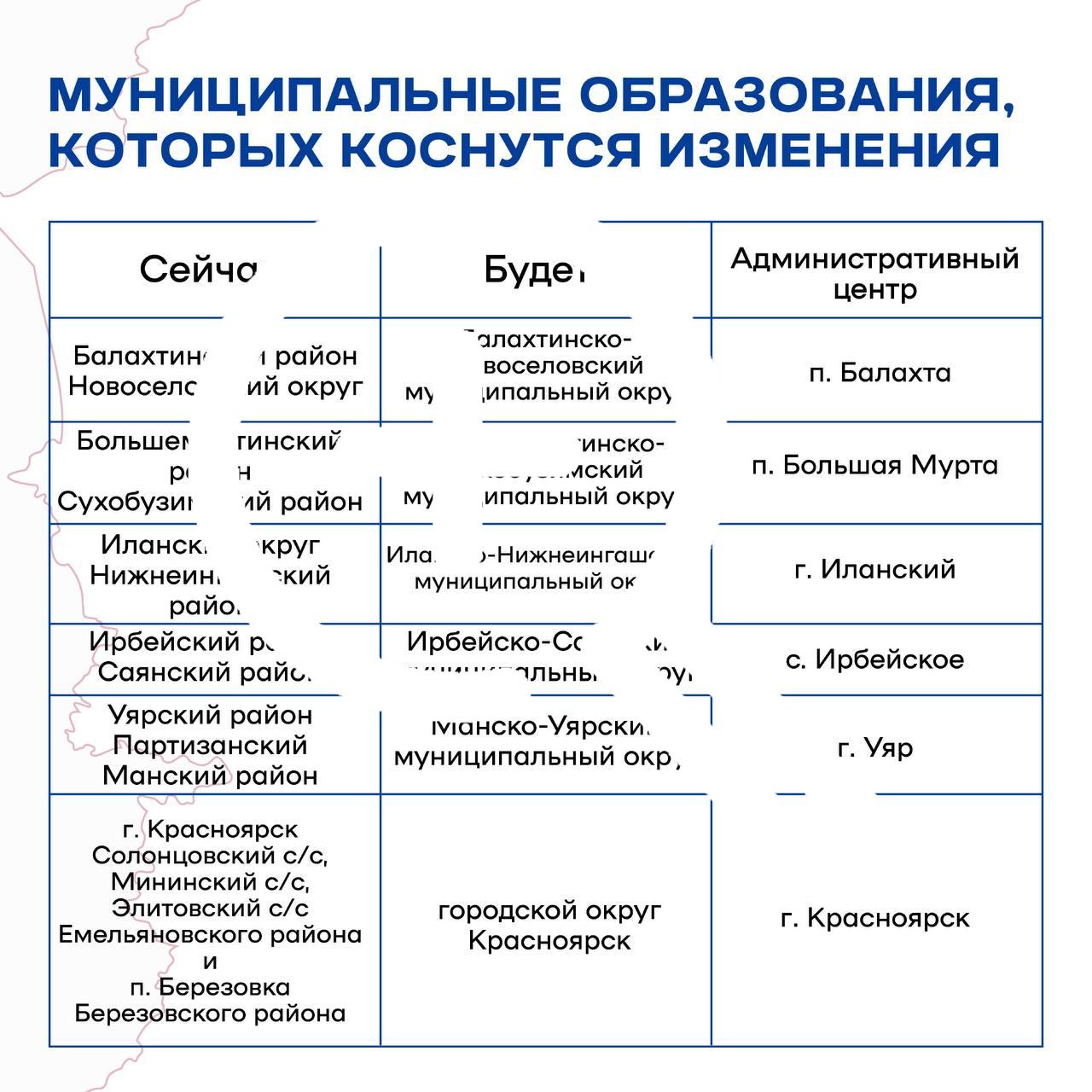 Краевые депутаты приняли закон о новой системе местного...