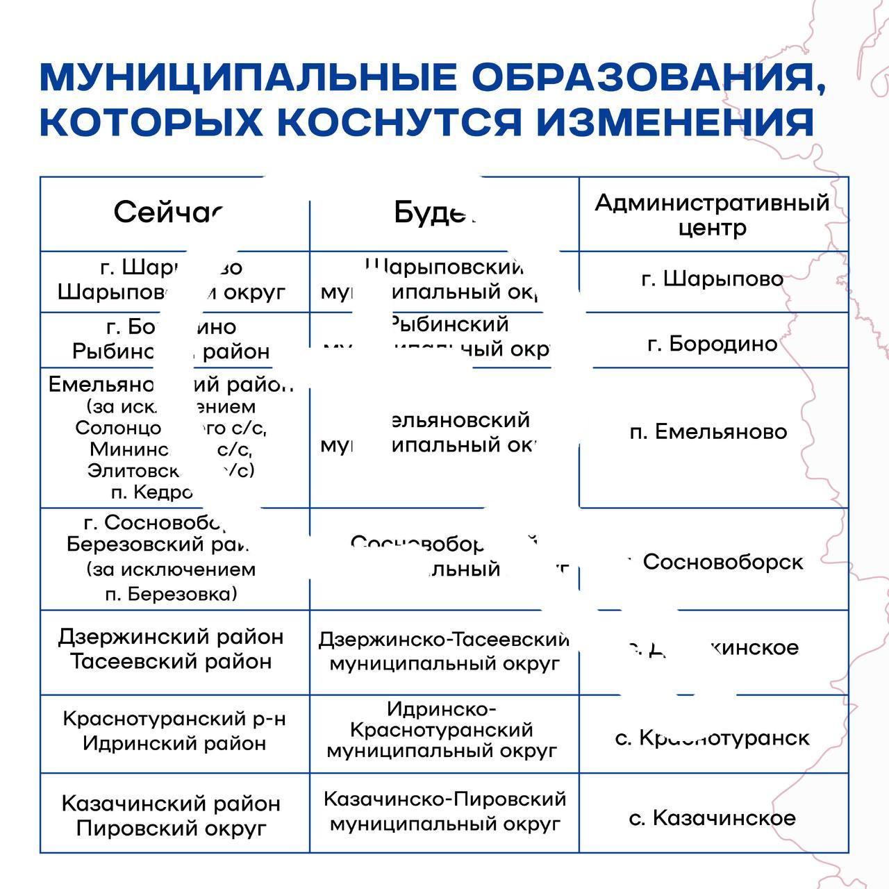 Краевые депутаты приняли закон о новой системе местного...