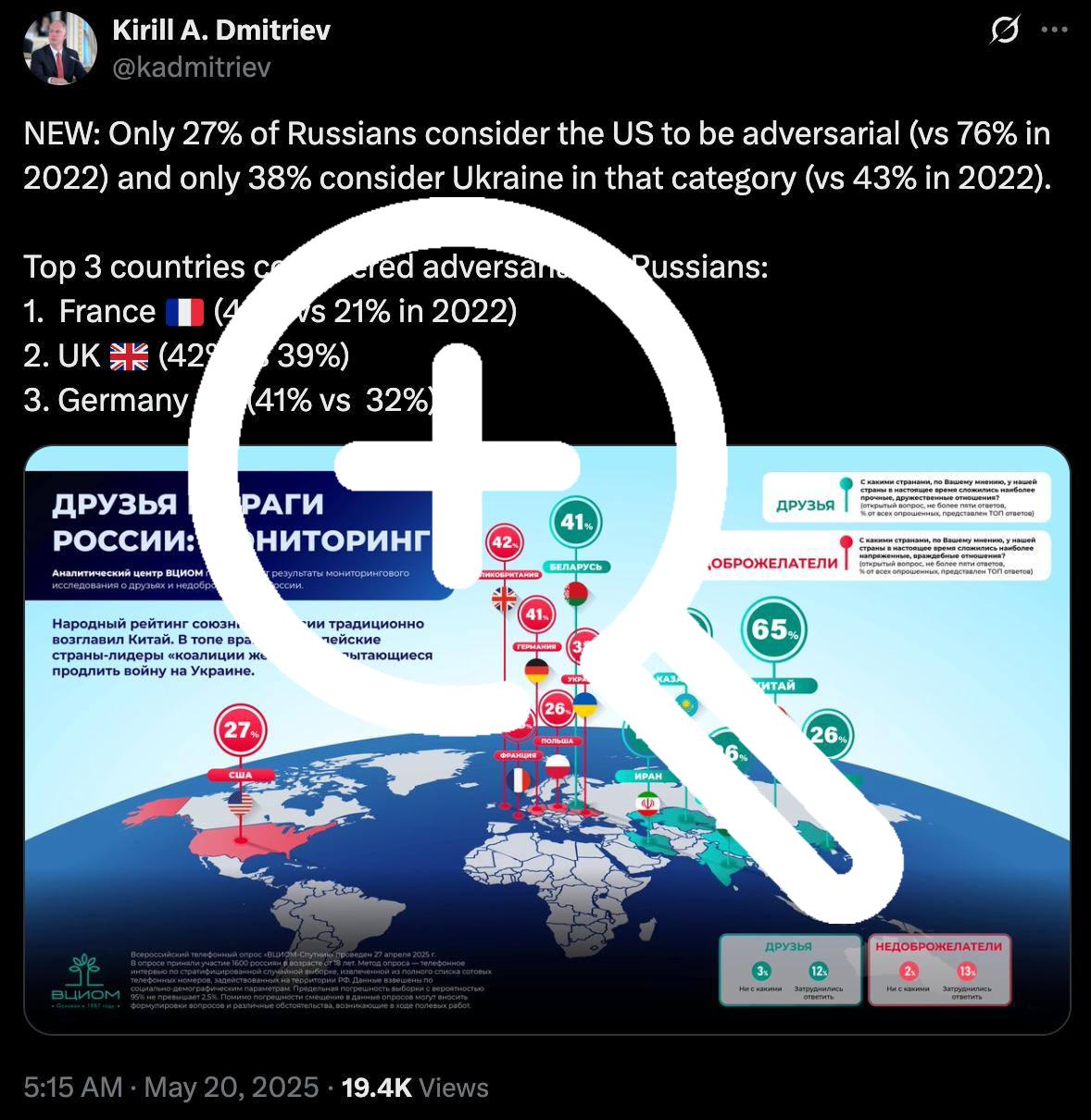 США больше не враг для россиян.