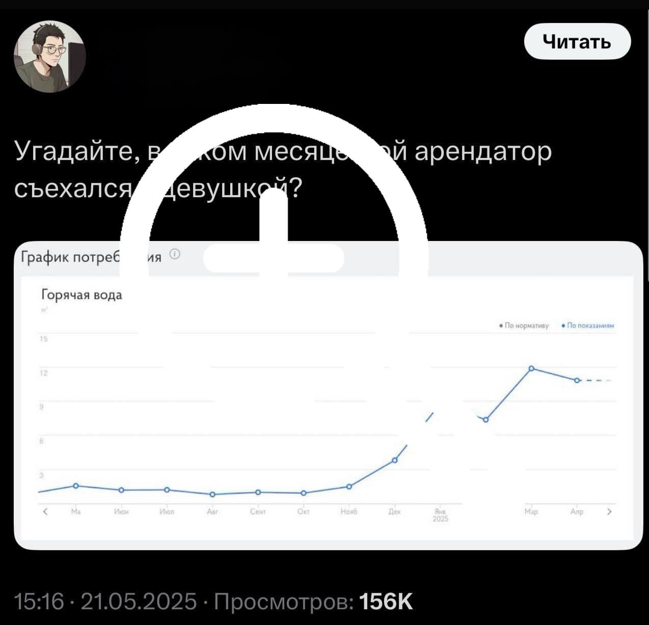 Россиянин показал, как изменился график потребления воды...