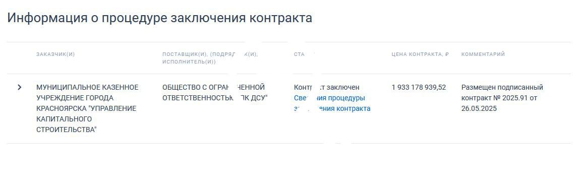 Строить новую дорогу в Солнечный будет компания «ПК ДСУ»