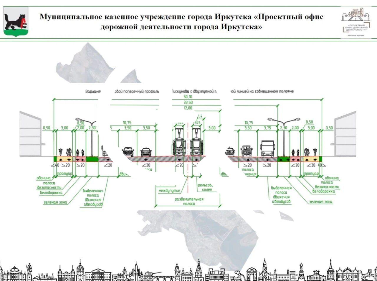 В аэропорт — на трамвае