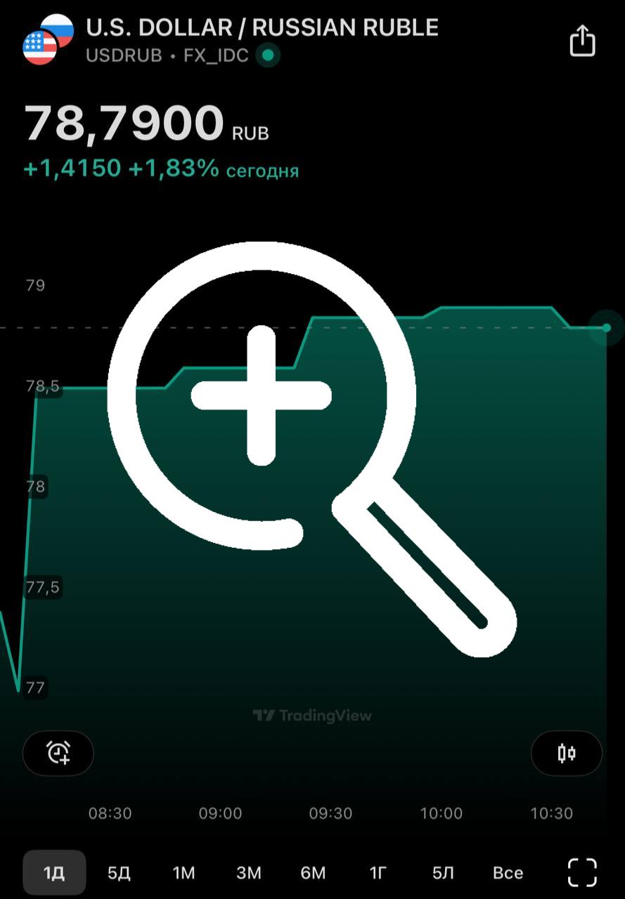 Доллар поднялся до 79₽. 🏦@economica_tochka