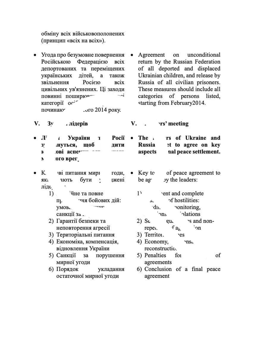 ‼️🇷🇺🇺🇦 Западные СМИ публикуют полную версию украинского меморандума о прекращении огня