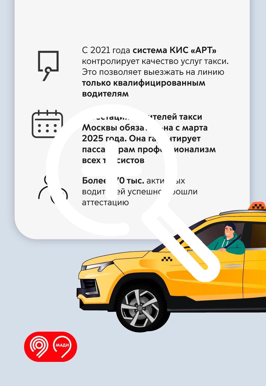 Таксистов по всей Москве начнут проверять на наличие аттестации с 6 июня.
