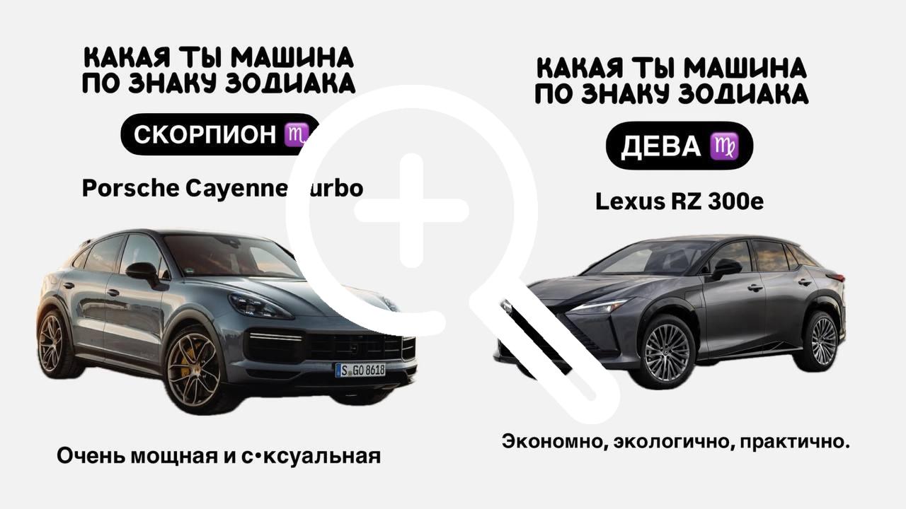 «Какая вы машина по знаку зодиака?»: астролухи составили...