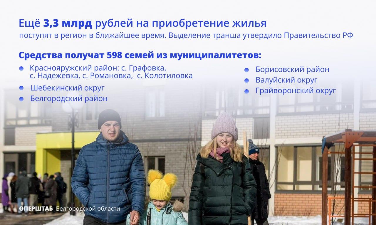 Более 4-х тысяч белгородских семей получили новое жильё взамен утраченного при атаках ВСУ