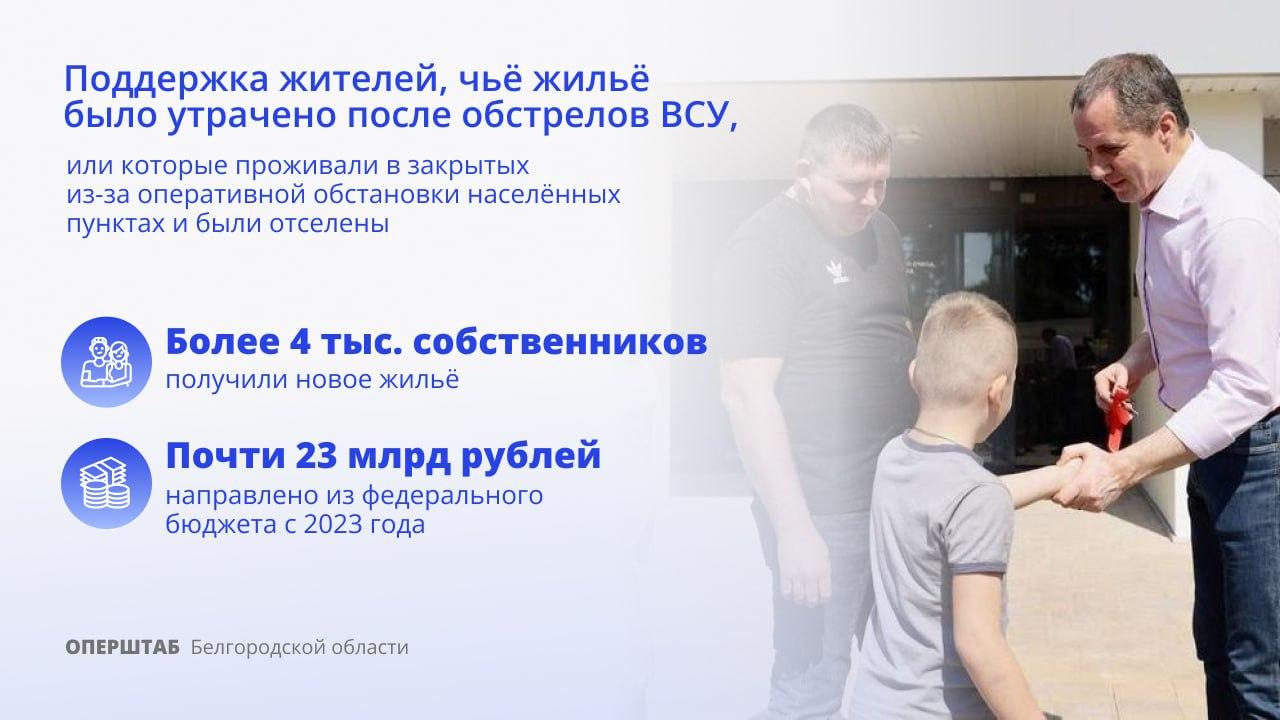Более 4-х тысяч белгородских семей получили новое жильё взамен утраченного при атаках ВСУ