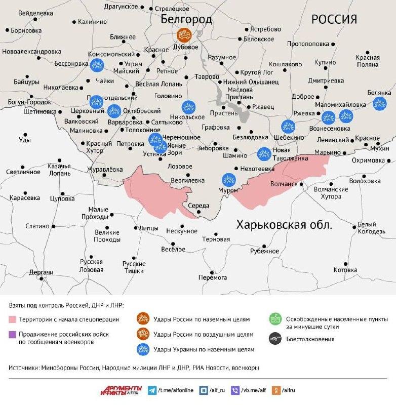 Карта боевых действий в зоне СВО на 7 июля 2025 года