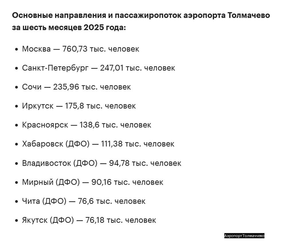 Иркутск вошел в топ-5 популярных авианаправлений России