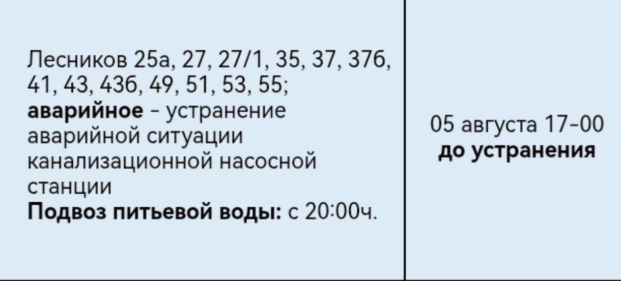 Жители Тихих зорь, где затопило подвалы, остались без холодной и горячей...