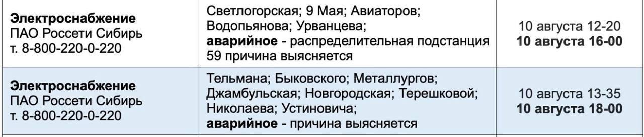Больше двух десятков улиц в Красноярске остались без электричества. О...