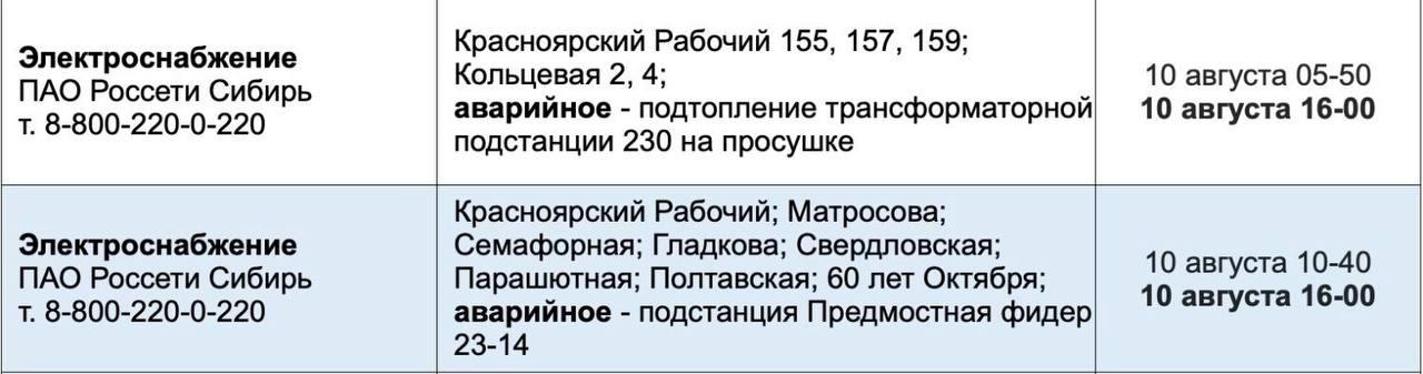 Больше двух десятков улиц в Красноярске остались без электричества. О...
