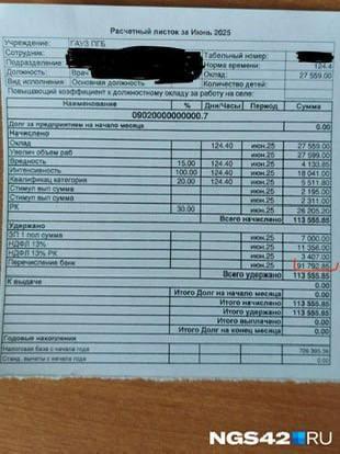 В Прокопьевске медикам пересчитают зарплаты после выявленных нарушений