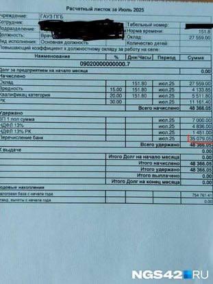 В Прокопьевске медикам пересчитают зарплаты после выявленных нарушений