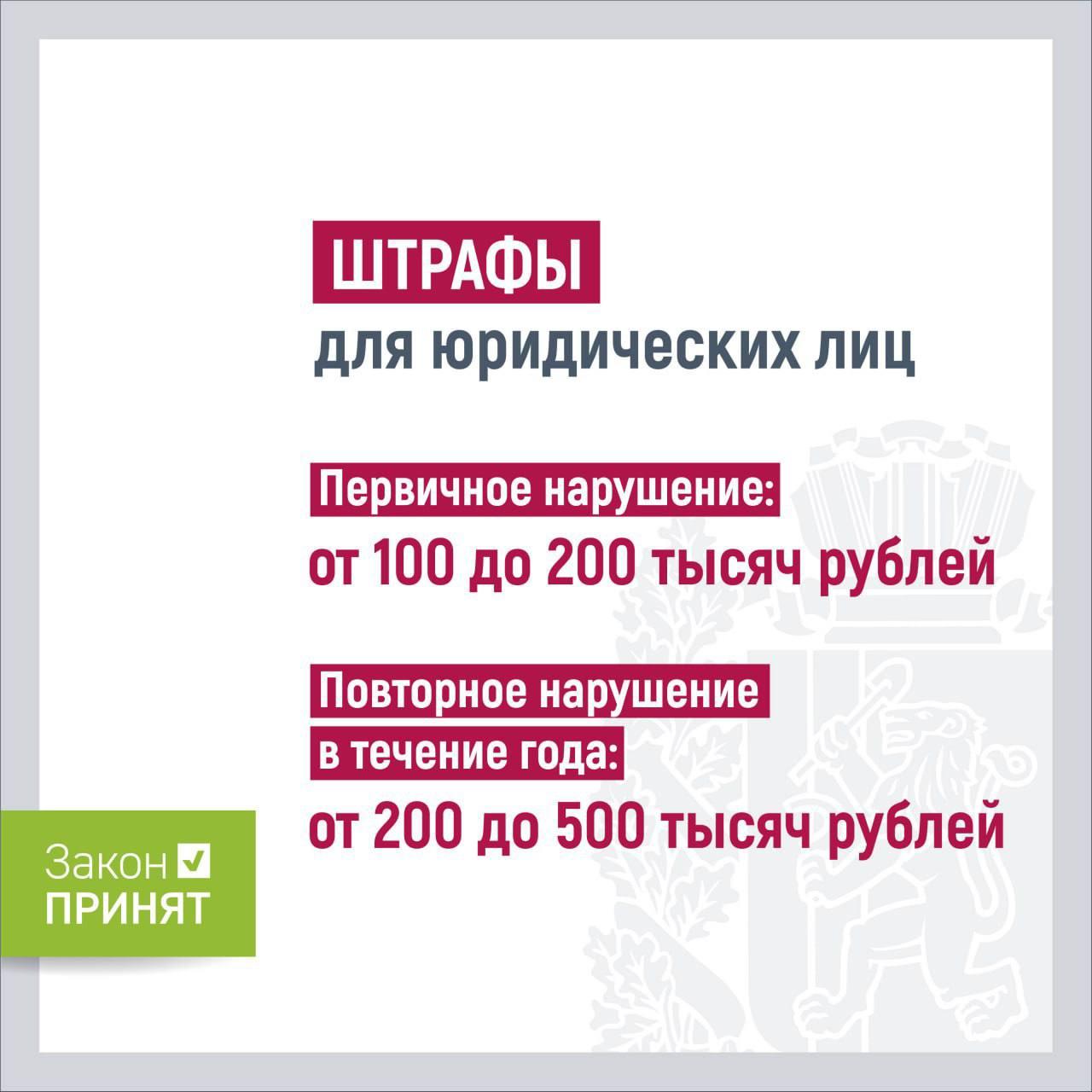 На полмиллиона оштрафуют за обогрев углем. С 1 сентября 2025 года в...